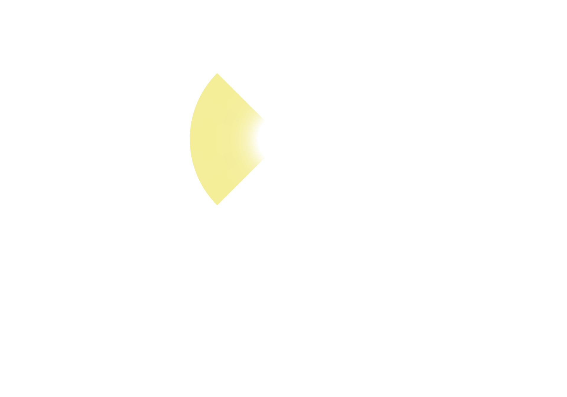 Centrista